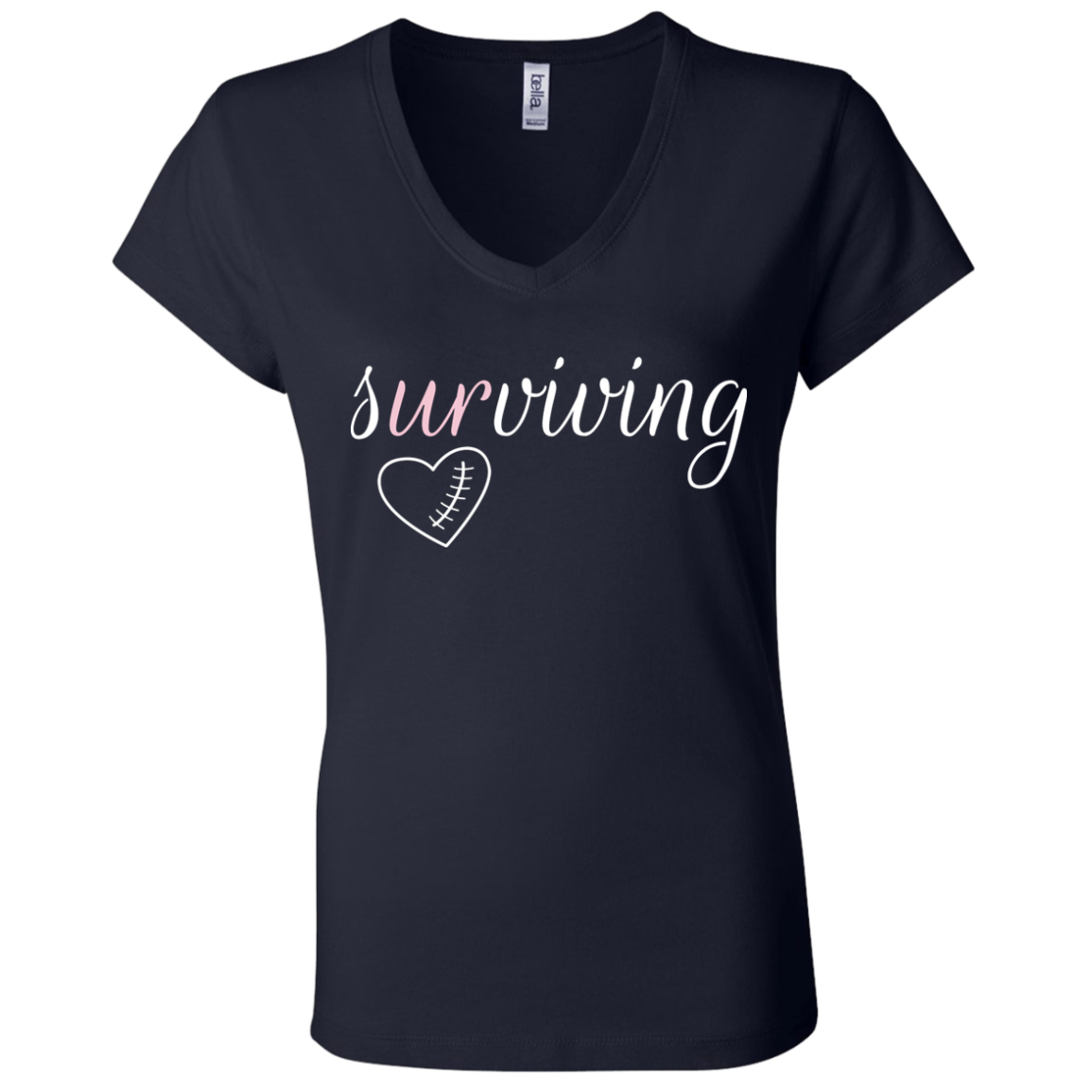 You Are Surviving